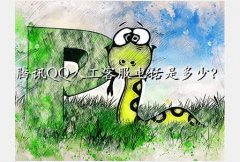 qqҵ,ѶQQ˹ͷ绰Ƕ٣
